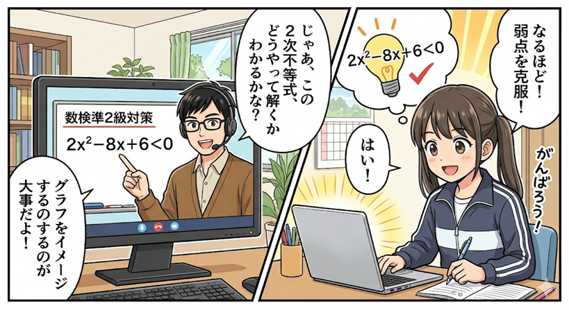 本日のオンライン指導 2026.3.19_1