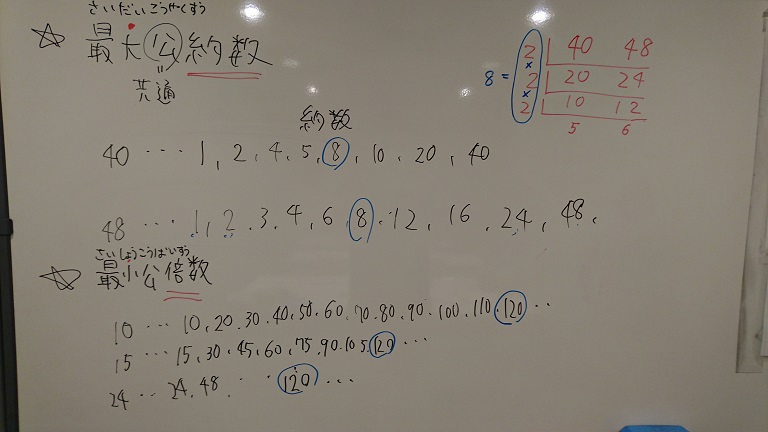 最大公約数と最小公倍数 つくば理数塾 Scimath