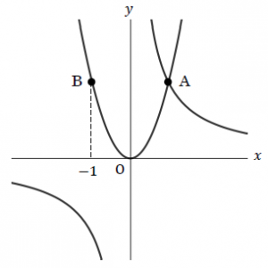 茨城県立高校入試 数学２ 解説