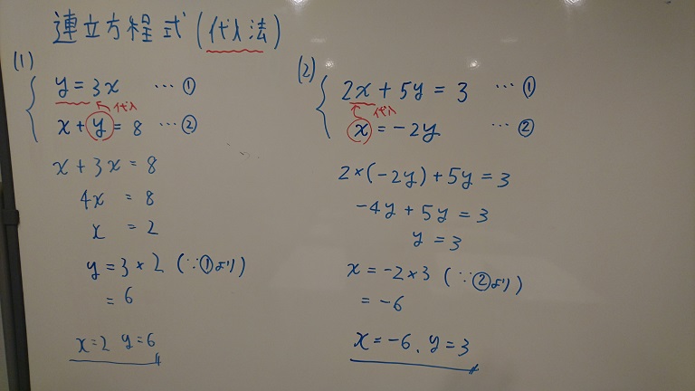連立方程式の解き方（代入法）