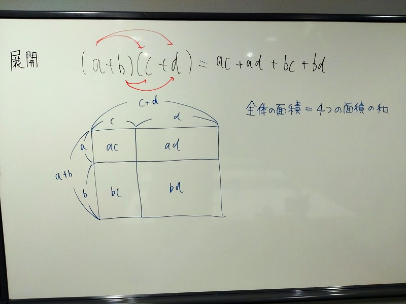 新学期（令和４年度）が始まりました！