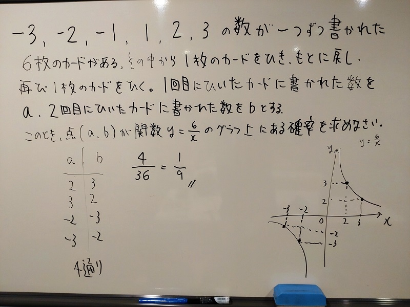 確率と関数（2022年度茨城県立入試）