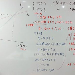 １次関数と料金問題