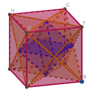 立方体内の四面体の共通部分