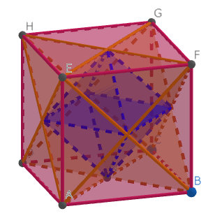 立方体内の四面体の共通部分