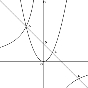 巣鴨高校（令和5年度）数学