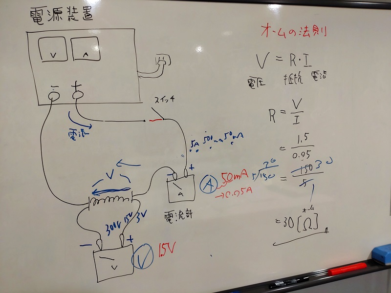 オームの法則